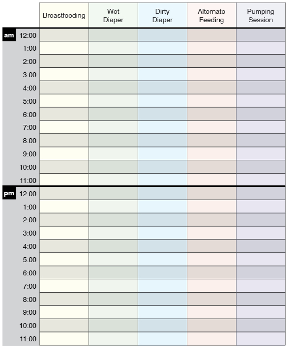 Breastfeeding and Diaper Chart